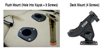 deck-mount-vs-flush-mount for kayaks