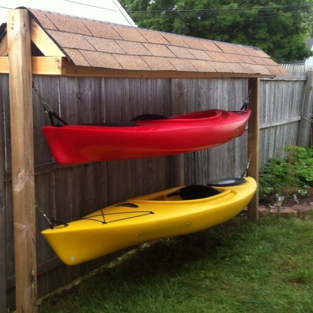 kayak storage